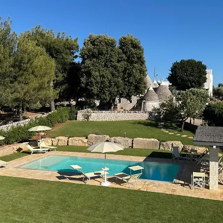 Bed & Breakfast Trullandia